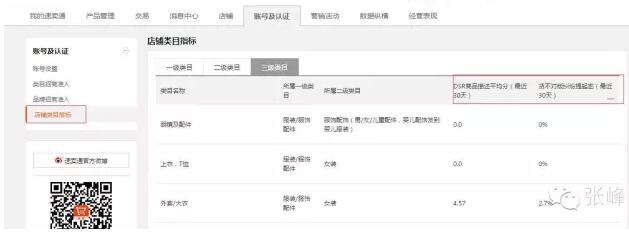 阿里物流 阿里物流