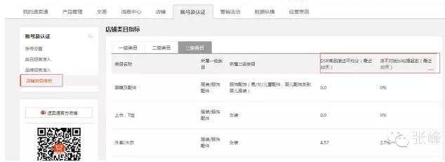 阿里物流 阿里物流