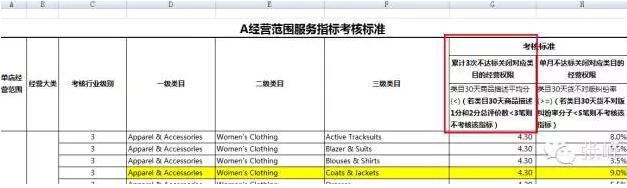 阿里物流 阿里物流