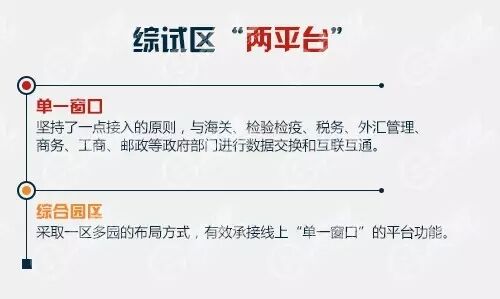 跨境電商綜合試驗區 跨境電商綜合試驗區