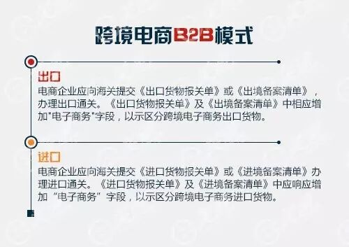 跨境電商綜合試驗區 跨境電商綜合試驗區