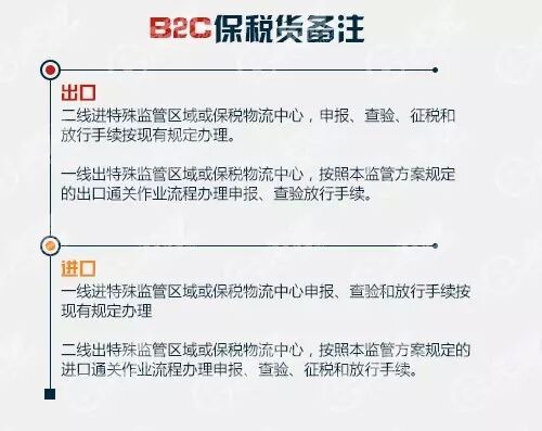 跨境電商綜合試驗區 跨境電商綜合試驗區