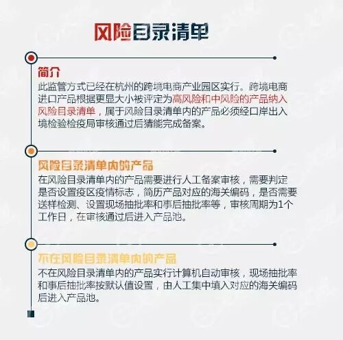 跨境電商綜合試驗區 跨境電商綜合試驗區